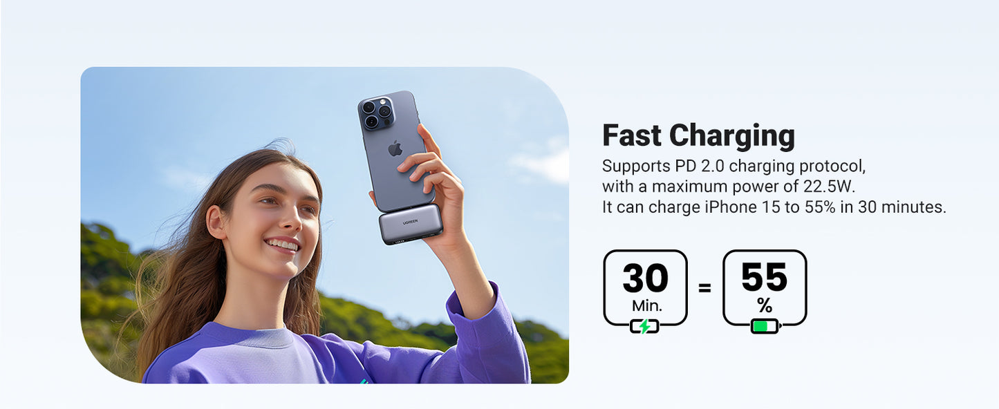 UGREEN Mini Power Bank 5000mAh 22.5W 2 Ports