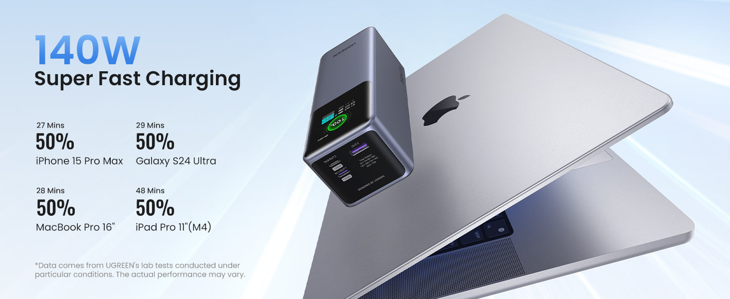 UGREEN Nexode Power Bank 25000mAh 200W with Smart Digital Display