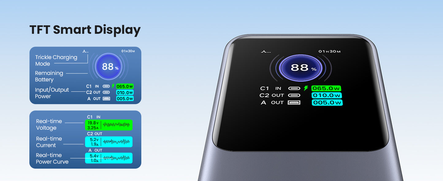 UGREEN Nexode Power Bank 25000mAh 200W with Smart Digital Display