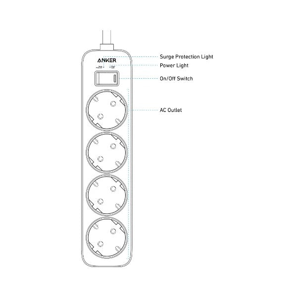 Anker A9143L21 Power Strip 4 in 1