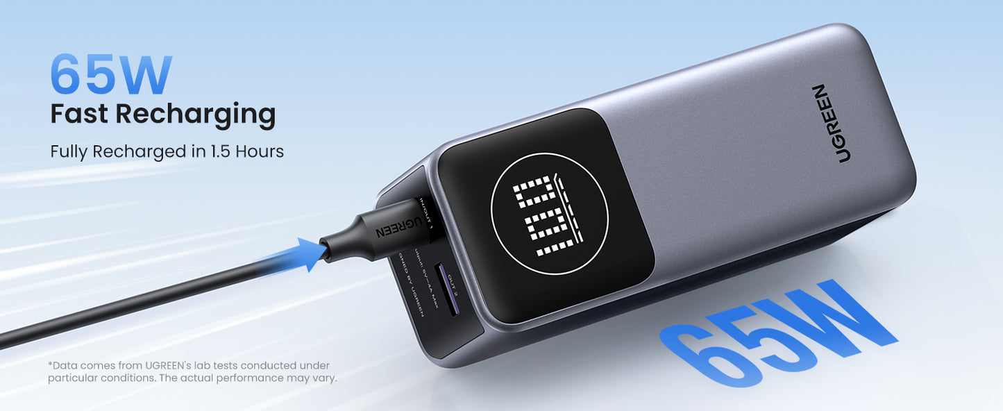UGREEN Nexode Power Bank 12000mAh 100W with Smart Digital Display