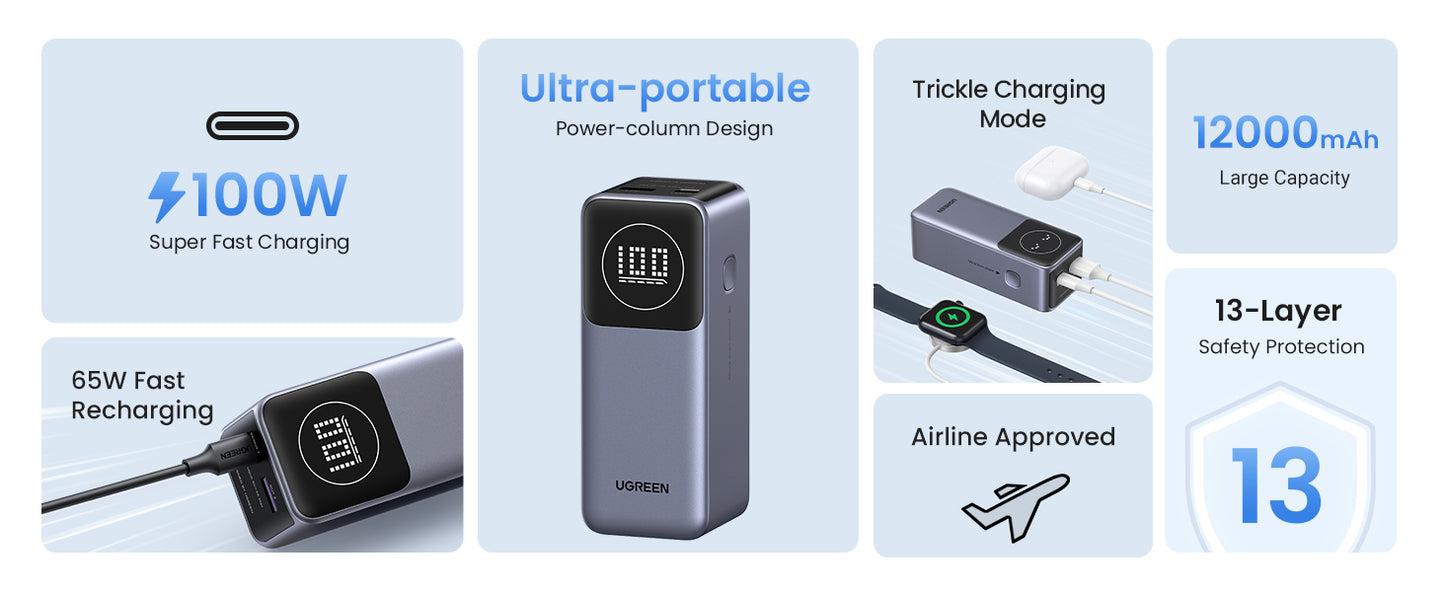 UGREEN Nexode Power Bank 12000mAh 100W with Smart Digital Display
