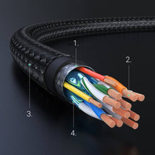 Load image into Gallery viewer, UGREEN 4K HDMI Cable Male to Male Braided 5m (40103)
