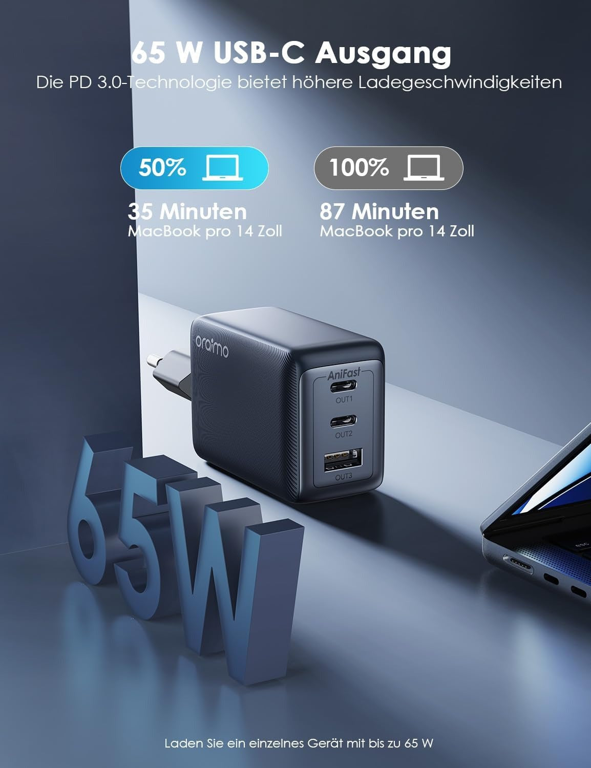 Oraimo hyperGan 65 watt usb-c charger