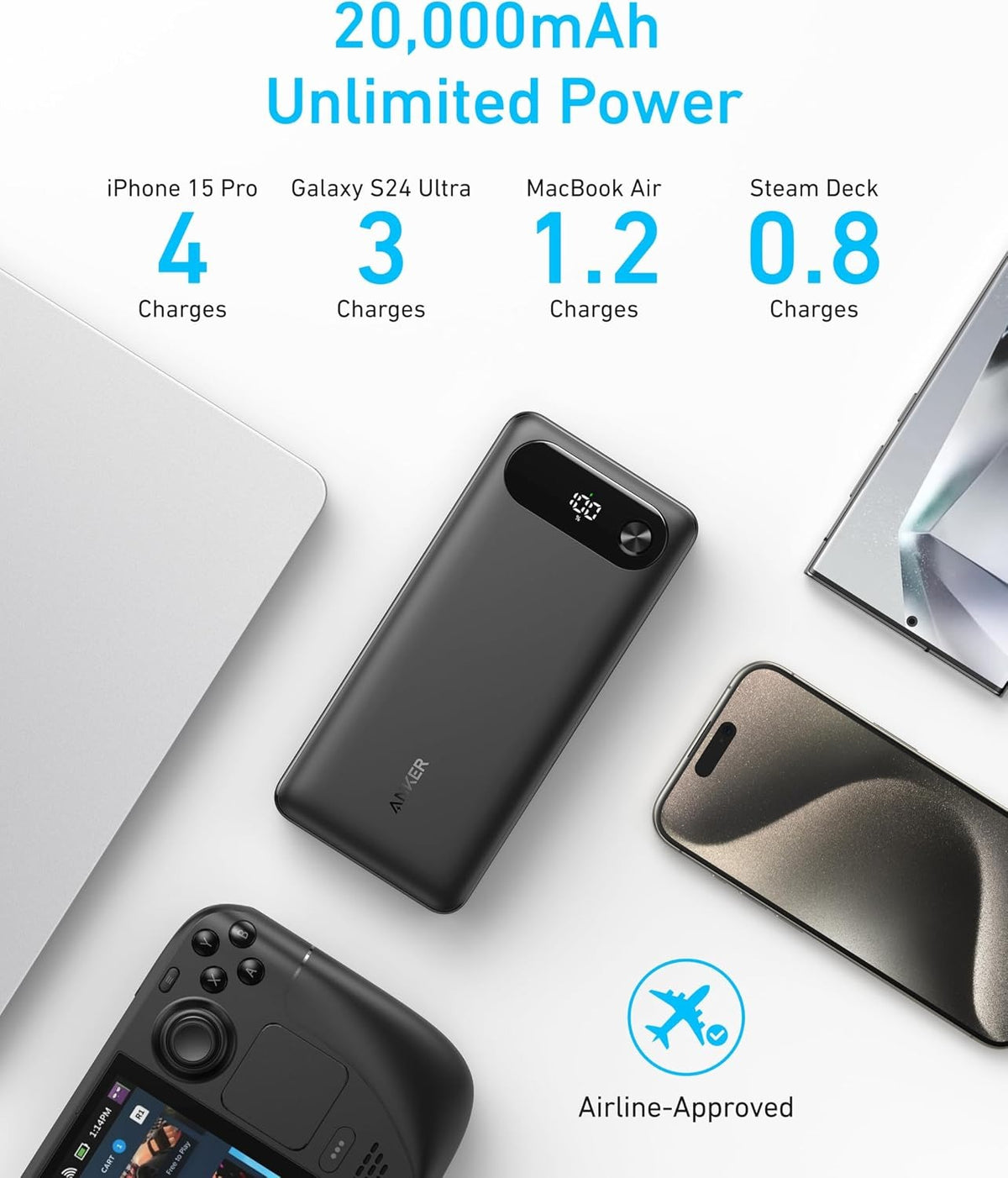 Anker Power Bank (20K, 87W, Built-In USB-C Cable)