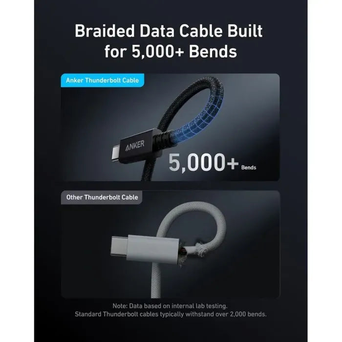 Anker Prime Thunderbolt4  cable