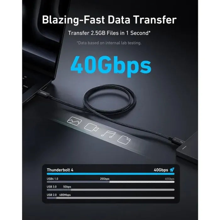 Anker Prime Thunderbolt4  cable