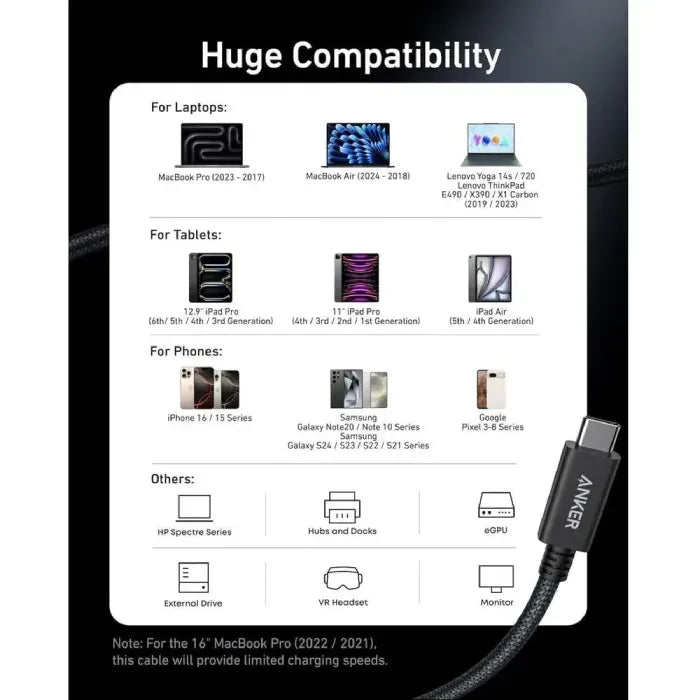 Anker Prime Thunderbolt4  cable