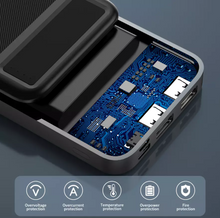 Load image into Gallery viewer, SENDEM PK91 POWER BANK 10000mAh BUSINESS
