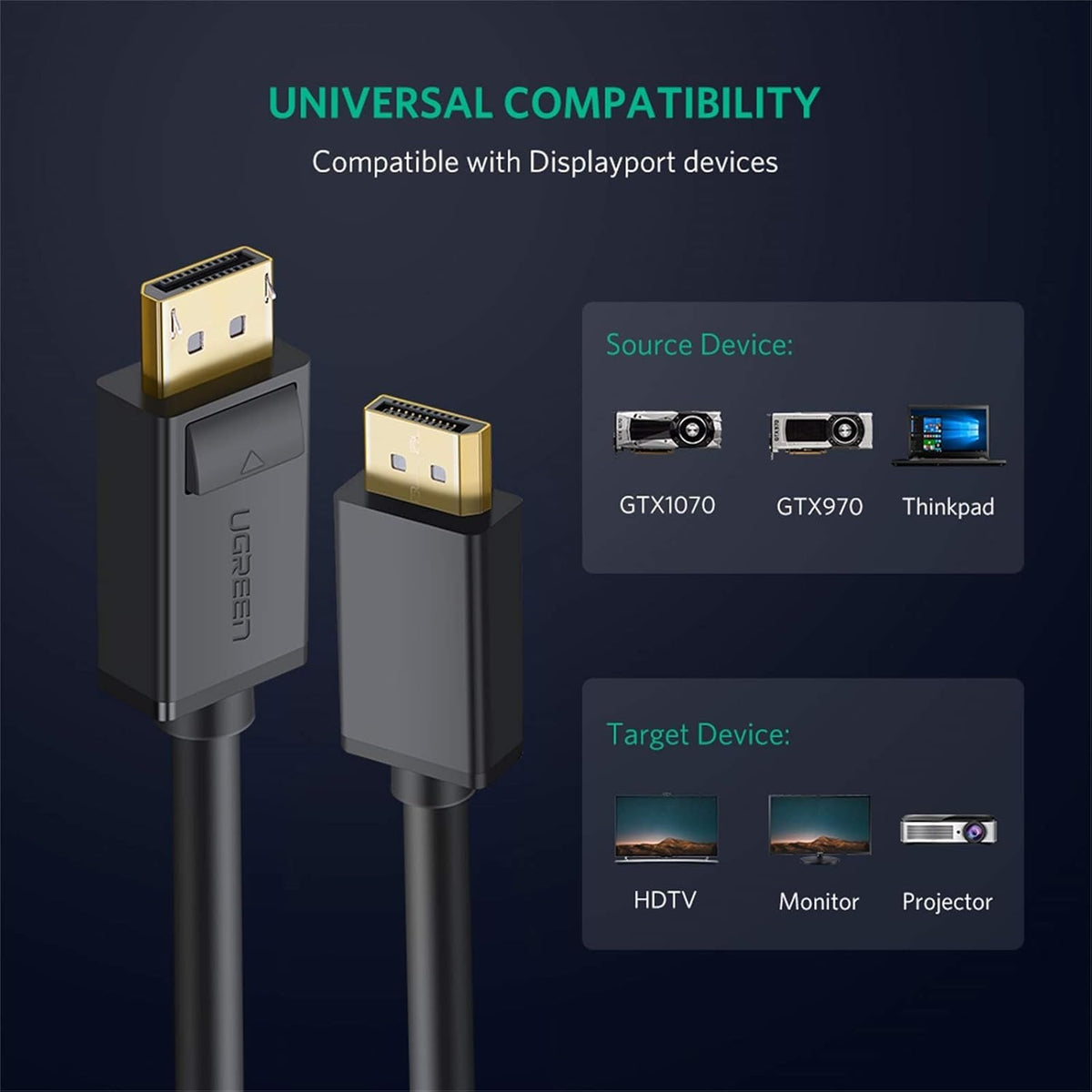 كابل Ugreen DisplayPort ذكر إلى ذكر بطول 102 (أسود)