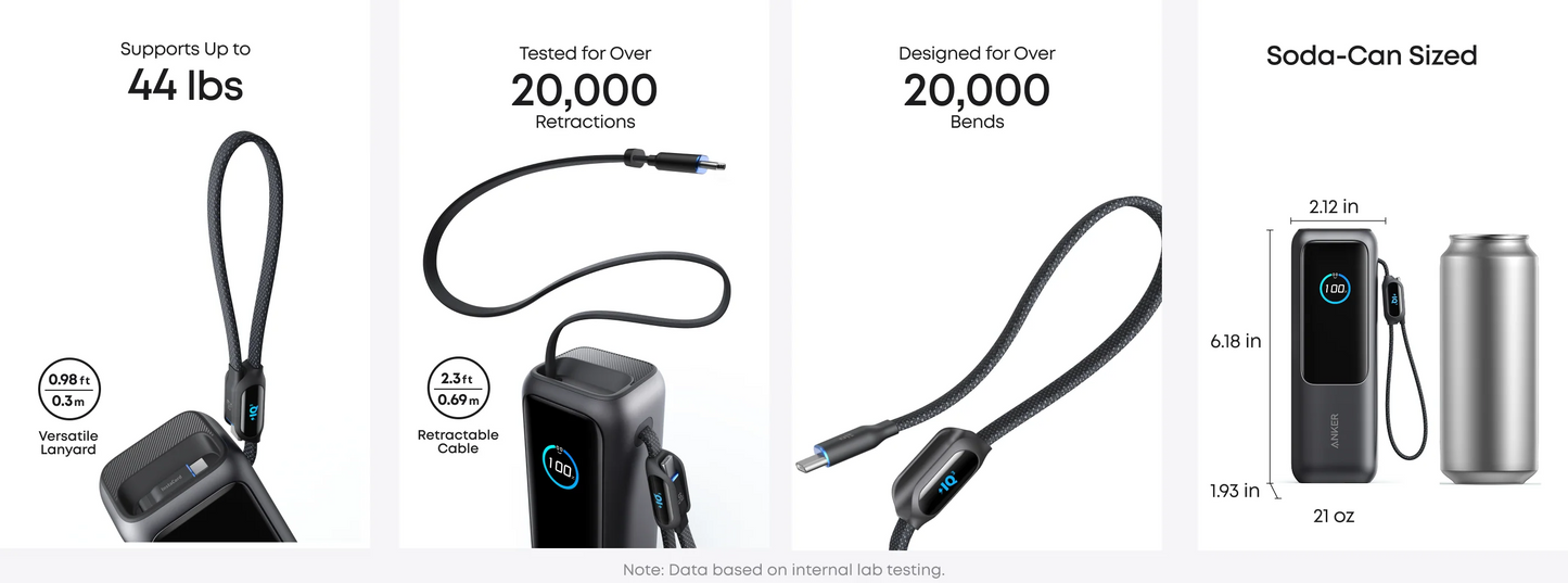 Anker Zolo Power Bank 25K, 165W, Built-In and Retractable Cables