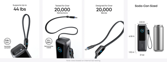 Anker Zolo Power Bank 25K, 165W, Built-In and Retractable Cables