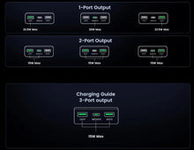 Load image into Gallery viewer, UGREEN 25683 PB312 20W 20000mAh Two-Way Fast Charging Power Bank -Space Grey
