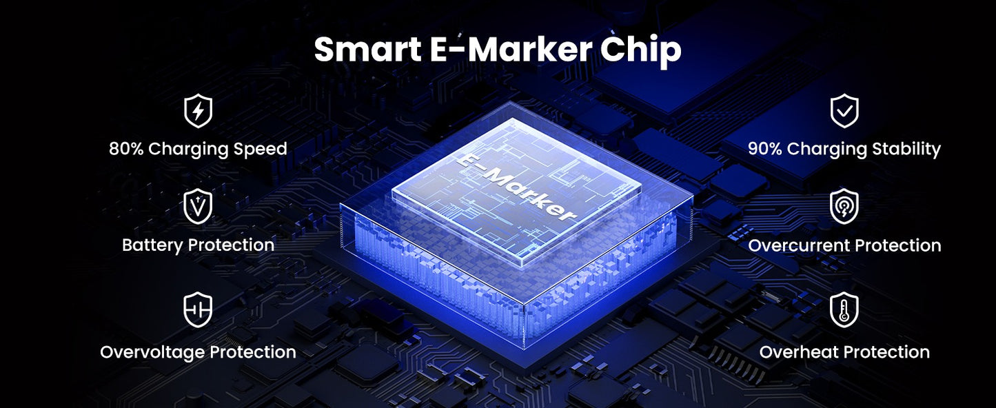 Ugreen USB C to USB C Cable 2m 100W PD Fast Charging