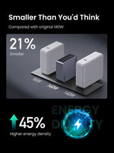 Load image into Gallery viewer, UGREEN Nexode Pro 160W 4-Port GaN Fast Charger
