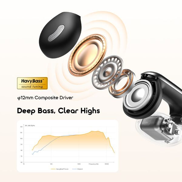 Oraimo OpenSnap N2 (OPN-374N) – Open-Ear True Wireless Earbuds with AI Translation
