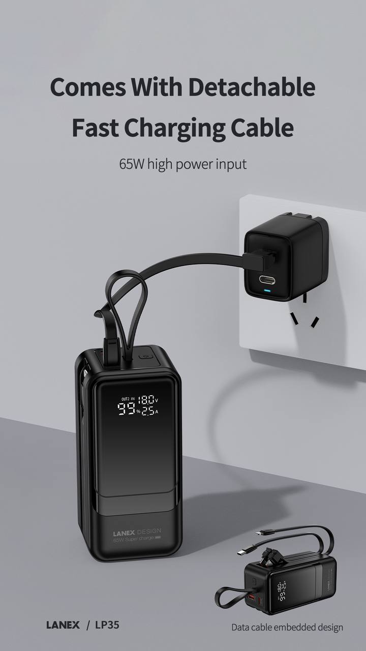 LANEX 65 Watt Power Bank , 20000 mAh