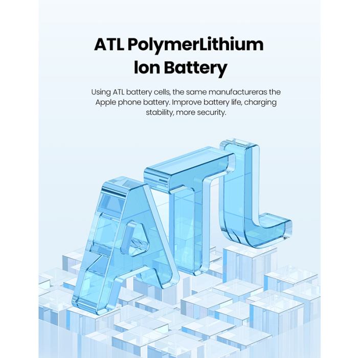 UGREEN 20W 20000mAh Fast Charging Power Bank – White