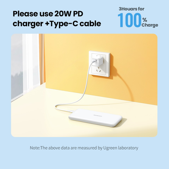 UGREEN 20W 20000mAh Fast Charging Power Bank – White