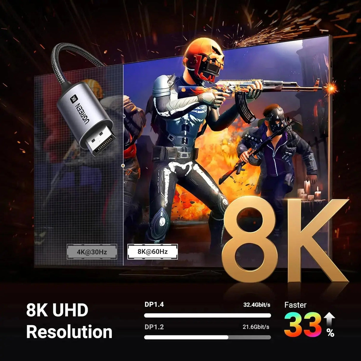 UGREEN 8K@60Hz Unidirectional USB C to DisplayPort 1.4 Cable 2M