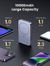 Load image into Gallery viewer, UGREEN Foldable Kickstand Magnetic Battery | 10000mAh
