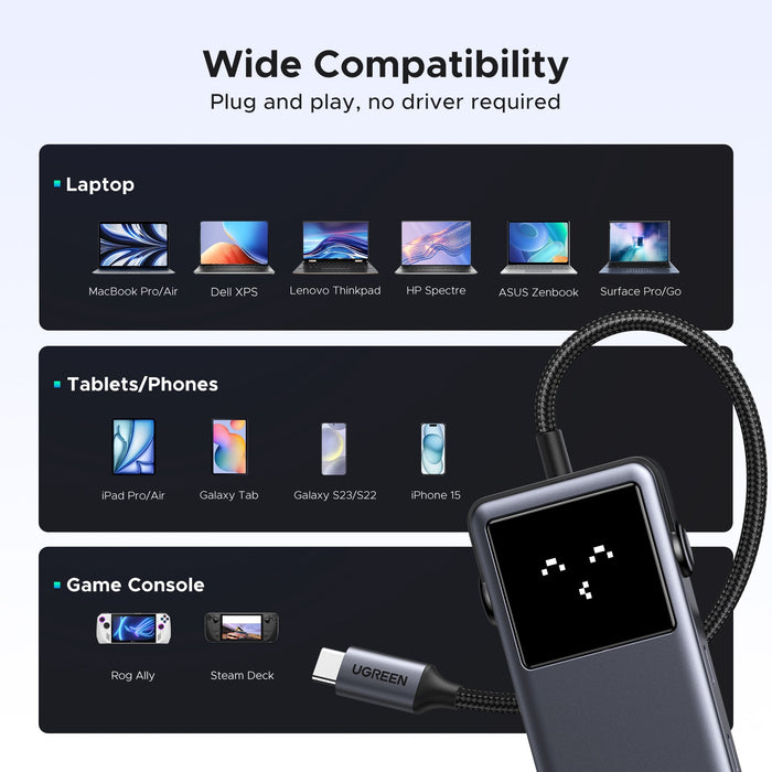 UGREEN Uno 6-in-1 USB-C Hub