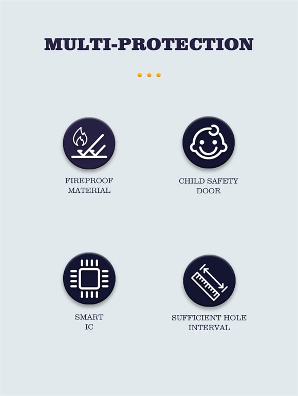 2 AC Outlets Portable Extension Power Socket SC2311